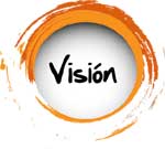 Softwin Infotech MLM Software Development Company vision